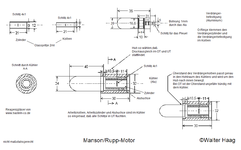 Bauplan Manson-Motor